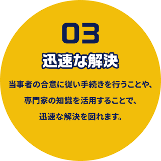 迅速な解決　当事者の合意に従い手続きを行うことや、専門家の知識を活用することで、迅速な解決を図れます。